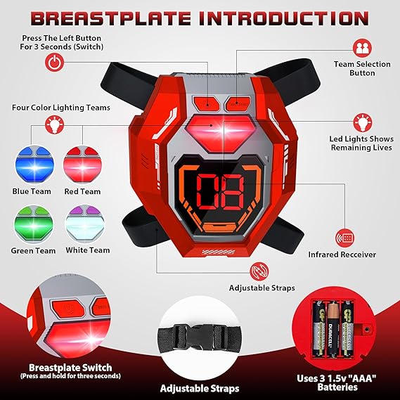 Laser Tag Guns Set of 4 Laser Tag Guns with Digital LED Score Display Vests - Image 3