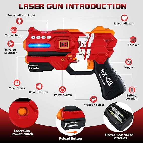 Laser Tag Guns Set of 4 Laser Tag Guns with Digital LED Score Display Vests - Image 2